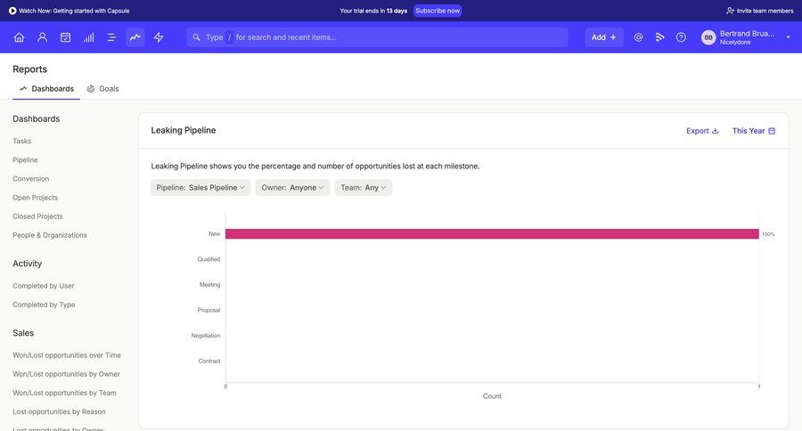 Capsule
			        ux ui design