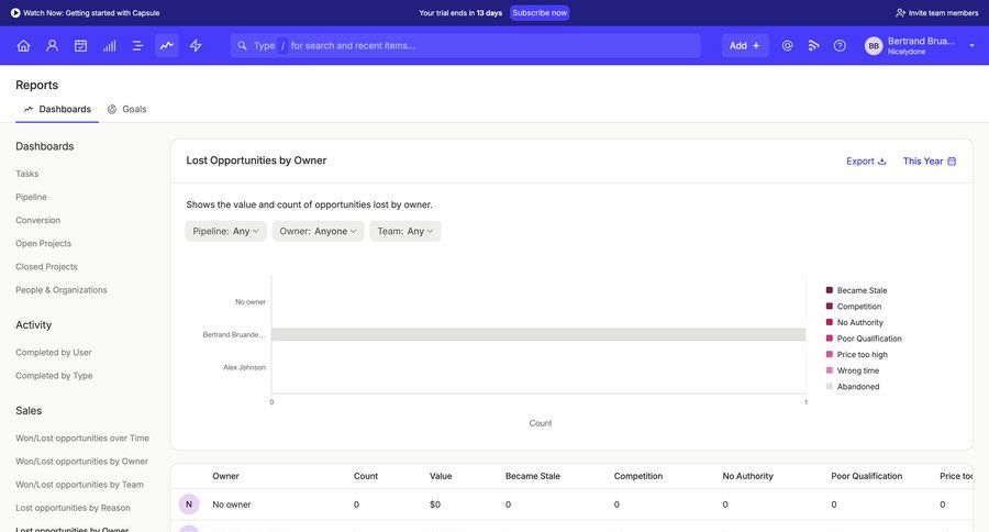 Capsule
			     ux ui design