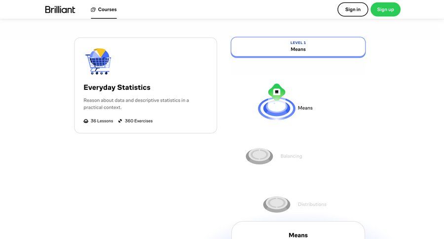 Brillant
				list page example