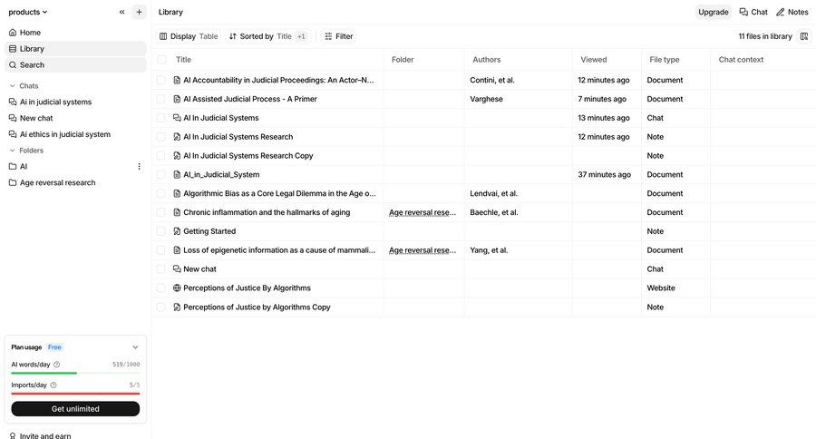 Anara screen example