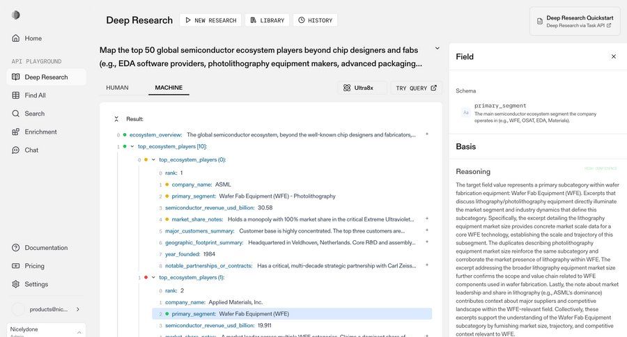 Parallel
			list detail page search knowledge sidebar navigation data analysis content hierarchy sidebar research data visualization search results ui page example