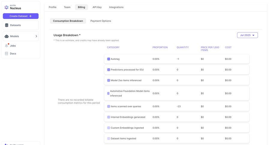 Scale
			 data management dashboard artificial intelligence data visualization payment options table ui page example