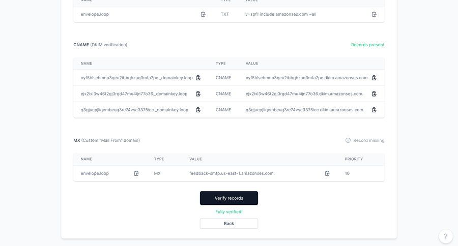 Loops
			       ux ui design