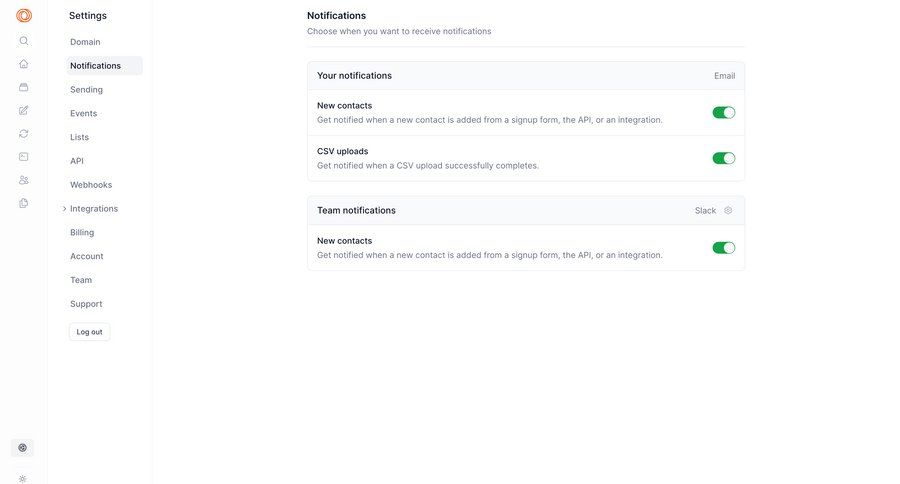 Loops screen example